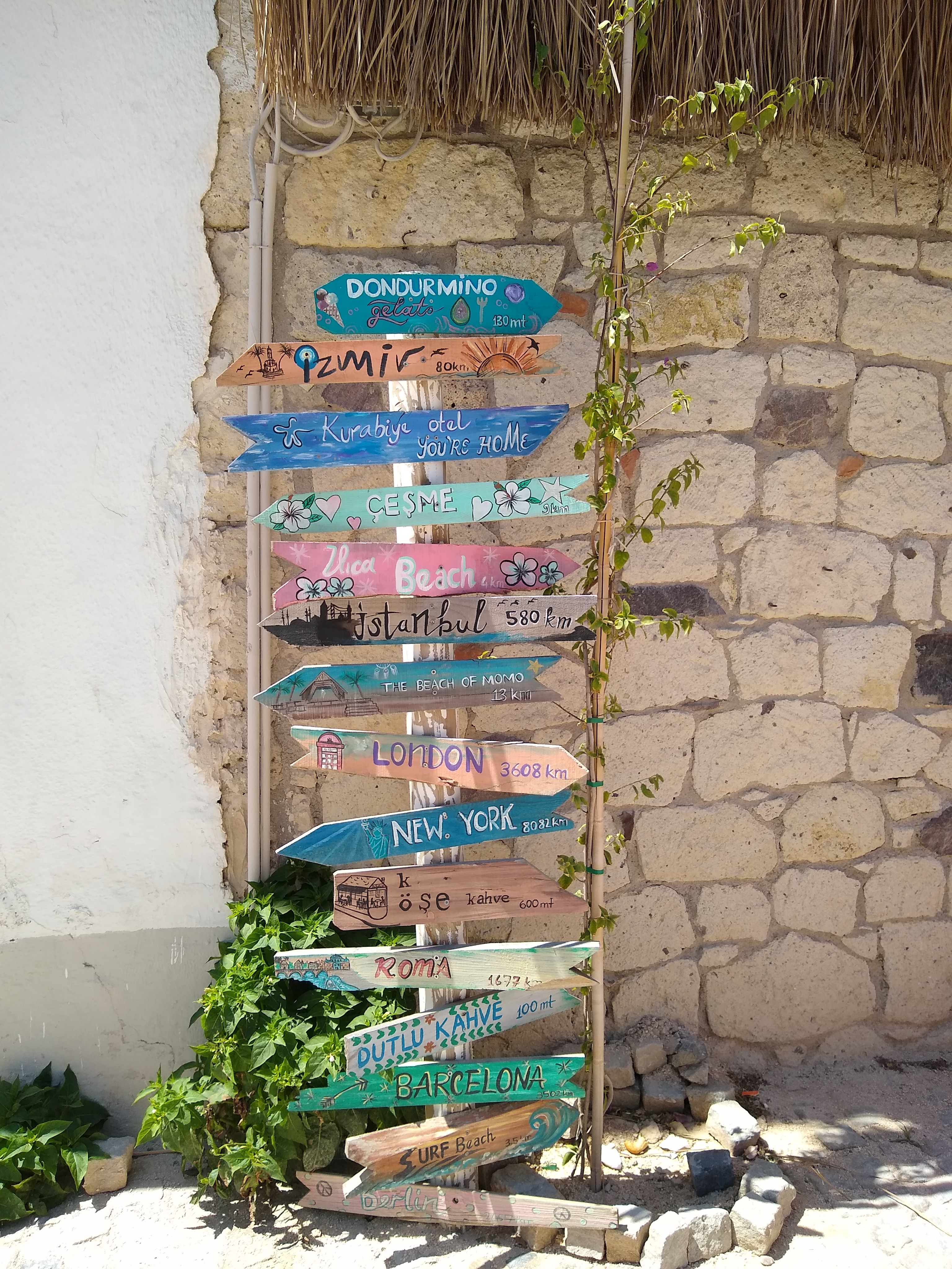 Artistic wayfinding post