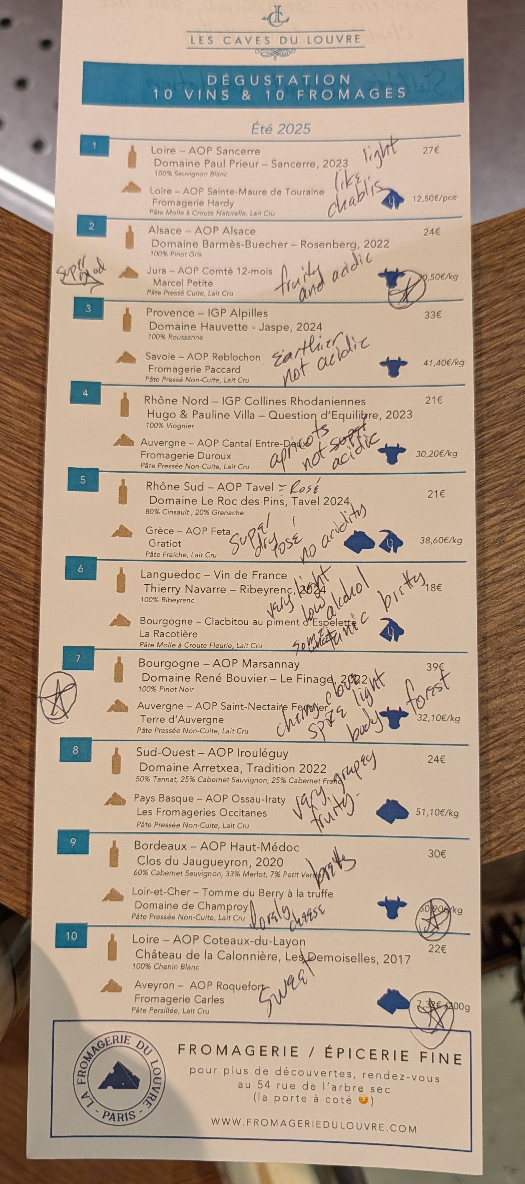 The pairing menu and some notes