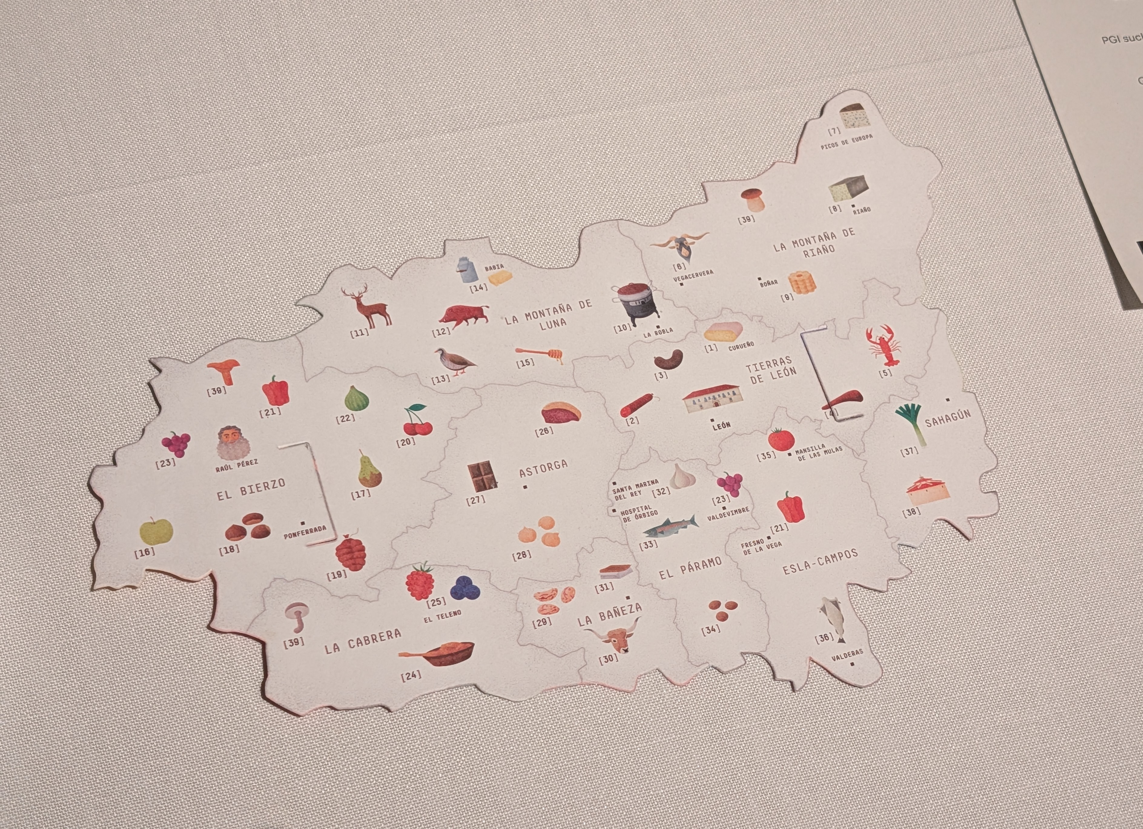 Cocinandos map of food sourcing from León province